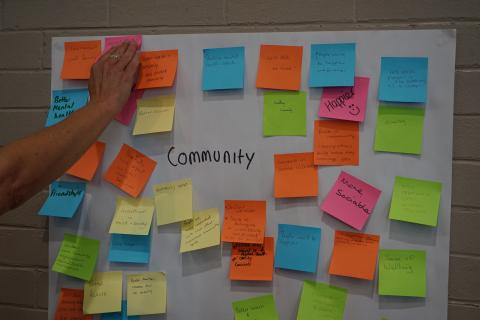 A white board titled 'Community' with various coloured post-it notes added, each post-it has different messages on made by attendees.